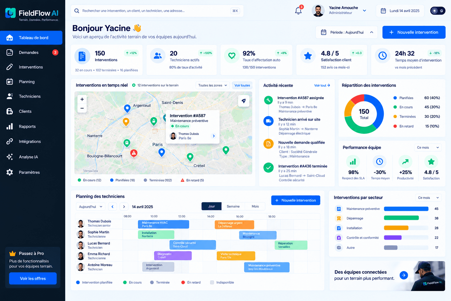 Tableau de bord FieldFlow AI