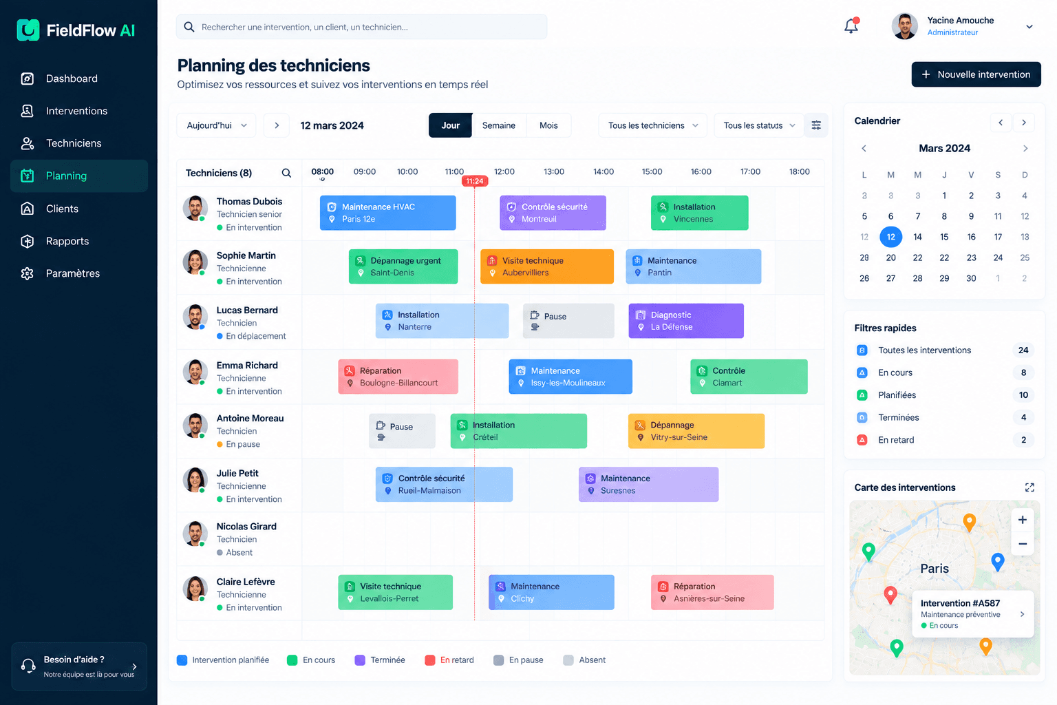 Planning intelligent FieldFlow AI